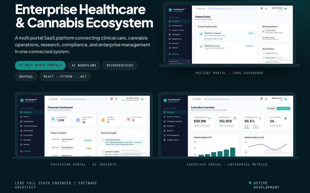 CannAvance enterprise healthcare and cannabis SaaS platform with patient, physician and executive portals