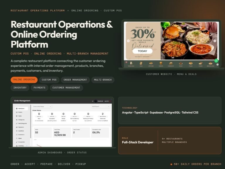 Restaurant online ordering website and order management dashboard with custom POS