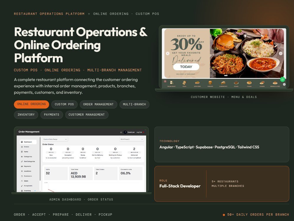 Restaurant online ordering website and order management dashboard with custom POS